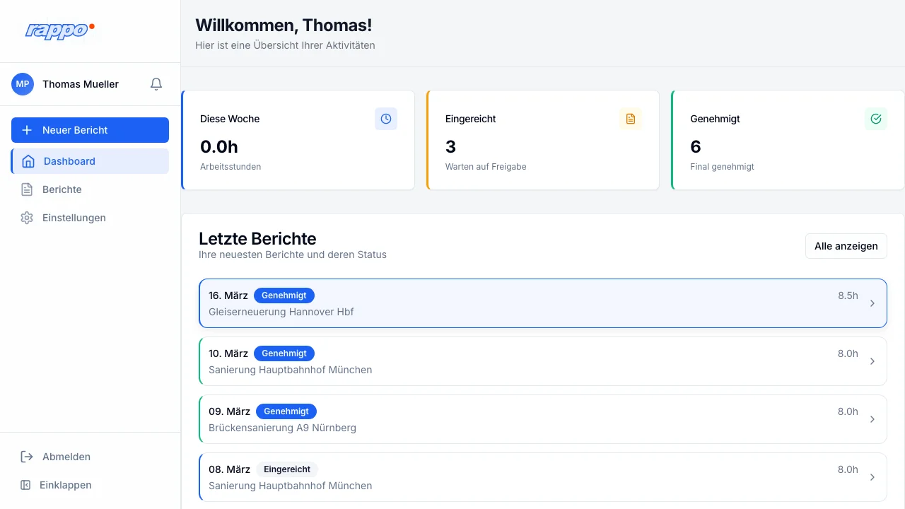 Rappo Worker-Dashboard mit Statistiken und letzten Berichten