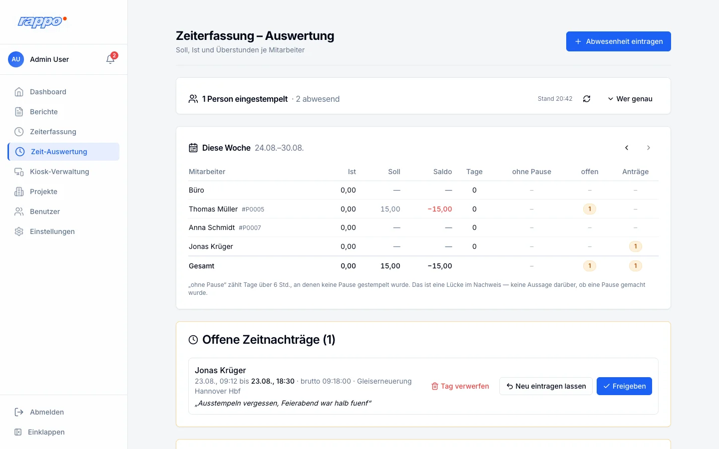 Rappo Auswertung mit der Liste offener Zeitnachträge und den Knöpfen Ablehnen und Freigeben